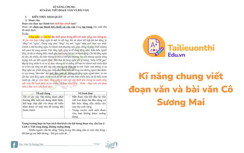 Kĩ năng chung viết đoạn văn và bài văn Cô Sương Mai